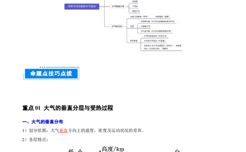 重难点02大气运动与大气的受热过程（原卷版）_2025年新高考资料_二轮复习_01高考语文等多个文件_2025年高三地理高考二轮复习专项提升_重点&middot;难点&middot;热点专练（分地区）_天津专用