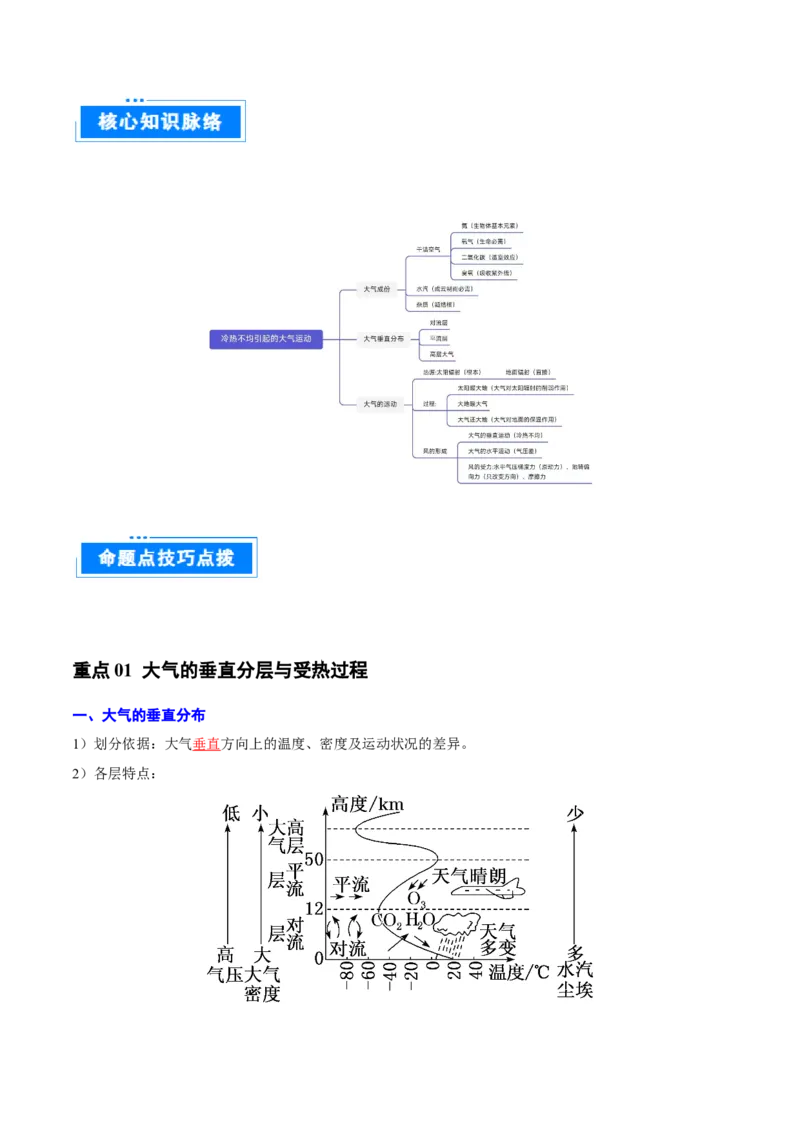 重难点02大气运动与大气的受热过程（原卷版）_2025年新高考资料_二轮复习_01高考语文等多个文件_2025年高三地理高考二轮复习专项提升_重点&middot;难点&middot;热点专练（分地区）_天津专用