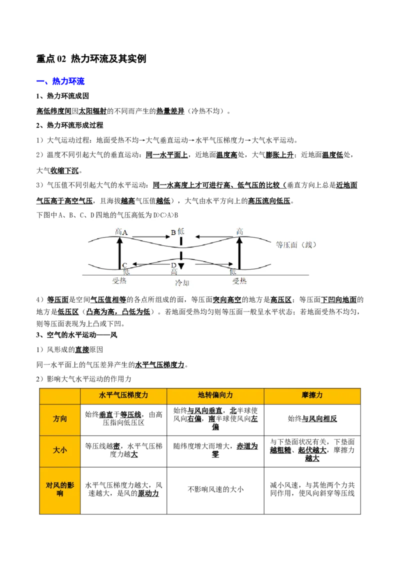 重难点02大气运动与大气的受热过程（原卷版）_2025年新高考资料_二轮复习_01高考语文等多个文件_2025年高三地理高考二轮复习专项提升_重点&middot;难点&middot;热点专练（分地区）_天津专用