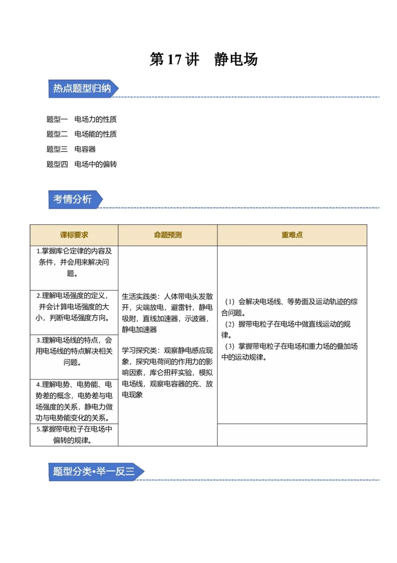 第17讲静电场四大题型（举一反三）（原卷版）_03高考英语_2025年新高考资料_二轮复习_01高考语文等多个文件_备战2025年高考物理举一反三系列（新高考通用）