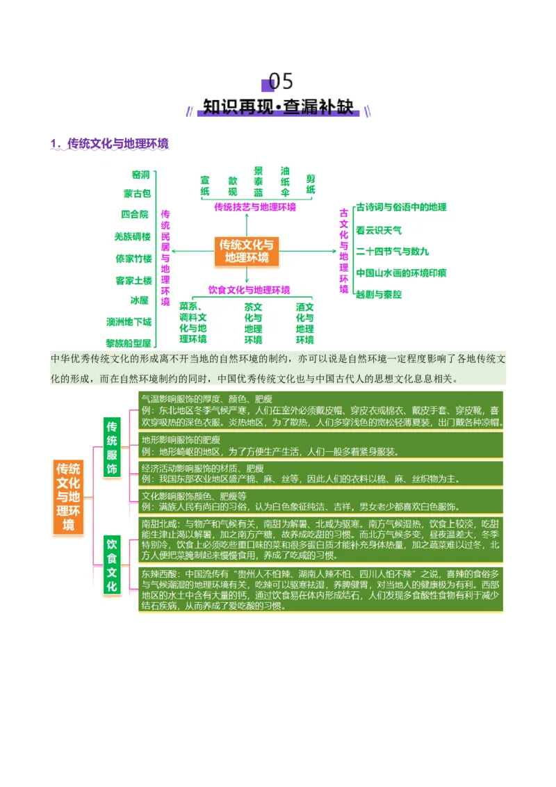 微专题传统文化和民居（讲义）（解析版）_2025年新高考资料_二轮复习_01高考语文等多个文件_上好课2025年高考地理二轮复习讲练测（新高考通用）_第一部分专题突破