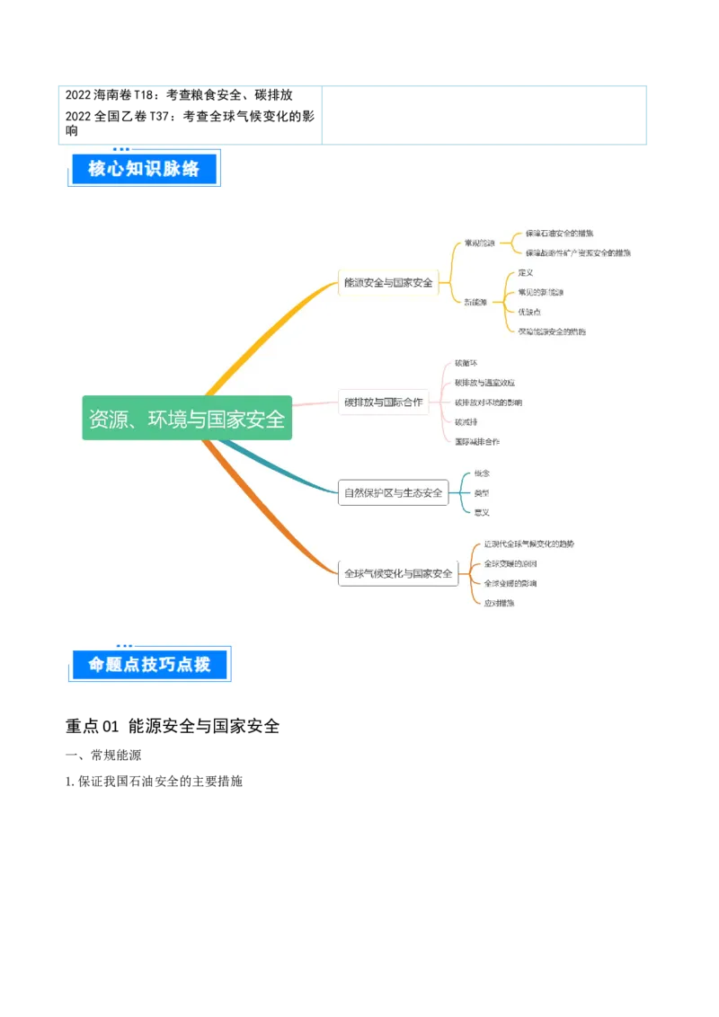 重难点15资源、环境与国家安全（原卷版）_2025年新高考资料_二轮复习_01高考语文等多个文件_2025年高三地理高考二轮复习专项提升_重点&middot;难点&middot;热点专练（分地区）