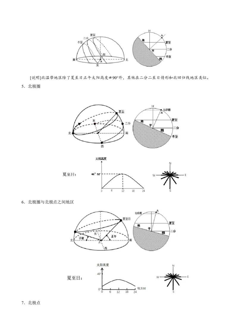重难点专题01地球运动的地理意义（解析版）_2025年新高考资料_二轮复习_01高考语文等多个文件_2025年高三地理高考二轮复习专项提升_重点&middot;难点&middot;热点专练（分地区）_上海专用