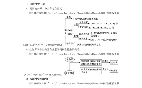 [12501765]高中生物一轮复习学案：第2讲　组成细胞的元素、无机物、糖类和脂质_新高考复习资料_2023年新高考复习资料_一轮复习_精讲精练2023届新高考生物一轮复习学案