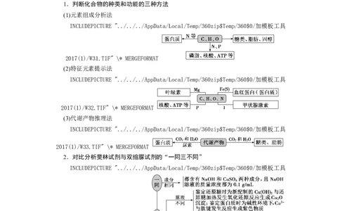 [12501765]高中生物一轮复习学案：第2讲　组成细胞的元素、无机物、糖类和脂质_新高考复习资料_2023年新高考复习资料_一轮复习_精讲精练2023届新高考生物一轮复习学案