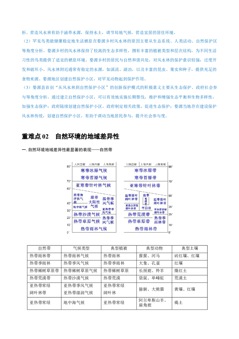 重难点专题09自然环境的整体性与地域差异性（原卷版）_2025年新高考资料_二轮复习_01高考语文等多个文件_2025年高三地理高考二轮复习专项提升_重点&middot;难点&middot;热点专练（分地区）