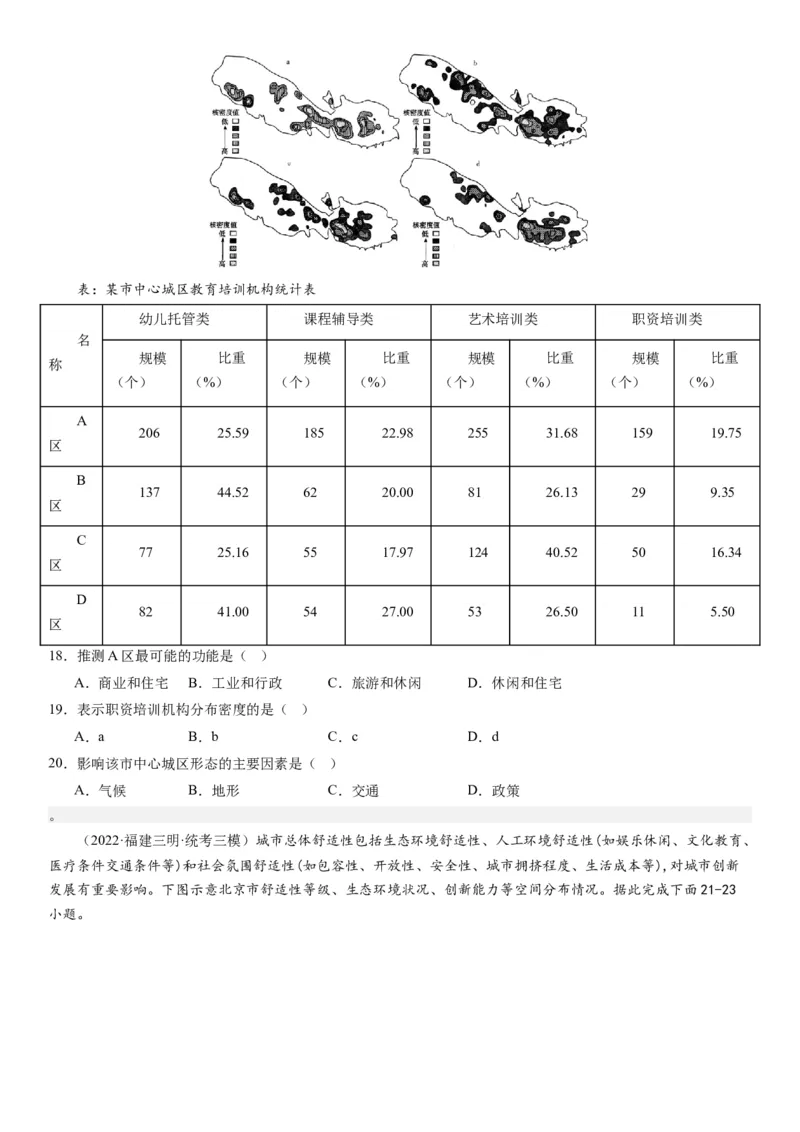 2024届新高考一轮复习专题九乡村与城市第二十四讲城乡空间结构与城乡景观（试卷版）_通用版（老高考）复习资料_2024年复习资料_完备战2024年高考地理一轮复习考点帮（全国通用）