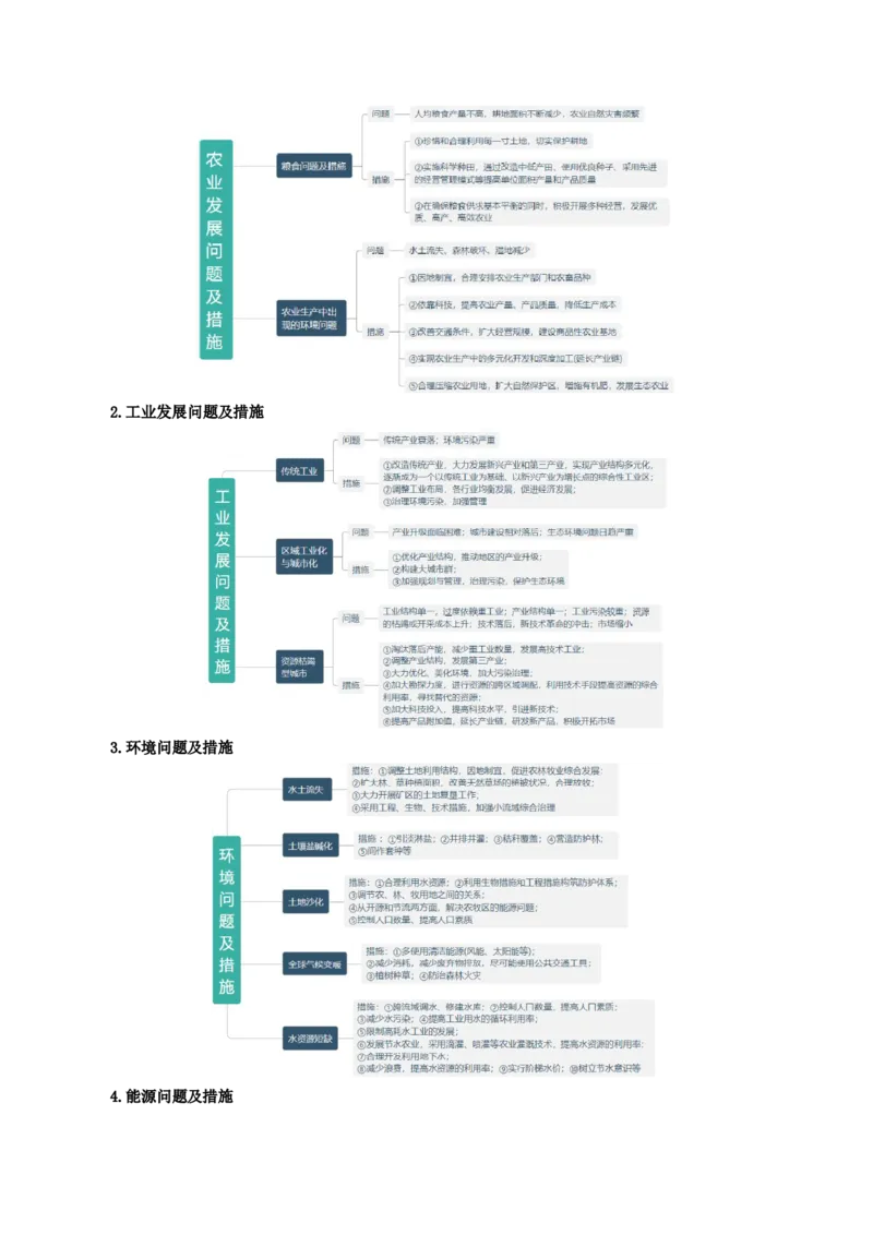 考前冲刺&mdash;&mdash;非选择题压轴特训01（原卷版）_2025年新高考资料_二轮复习_01高考语文等多个文件_2025年高考地理二轮热点题型归纳与变式演练（新高考通用）