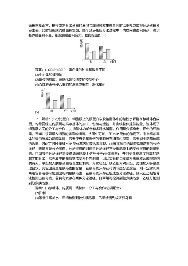 2025届高中生物学一轮复习检测案6　细胞器之间的分工合作（含解析）_2025年新高考资料_一轮复习_2025届高中生物学一轮复习分层复习检测(含解析)