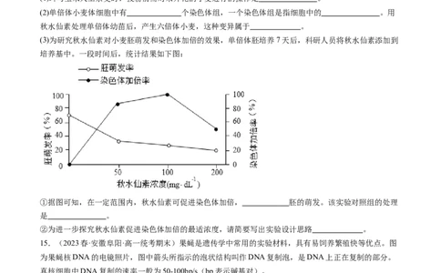 第23讲生物的变异（练习）（原卷版）_2024年新高考资料_1.2024一轮复习_2024年高考生物一轮复习讲练测（新教材新高考）