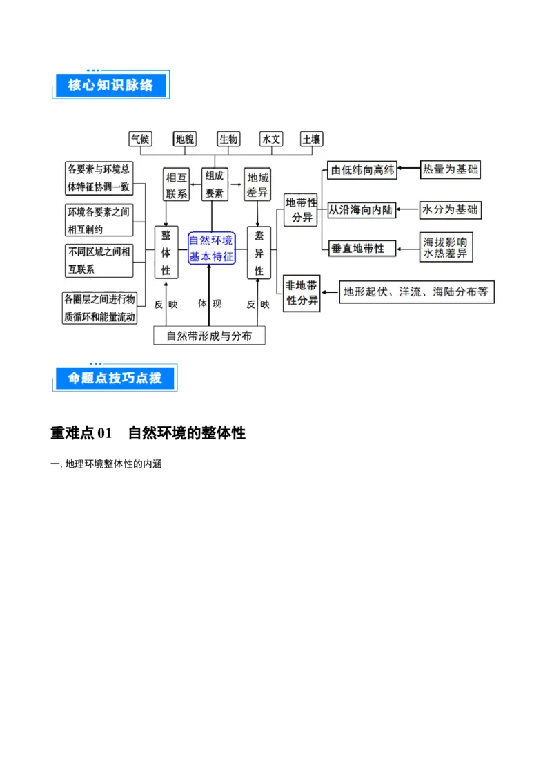 重难点专题09自然环境的整体性与地域差异性（解析版）_2025年新高考资料_二轮复习_01高考语文等多个文件_2025年高三地理高考二轮复习专项提升_重点&middot;难点&middot;热点专练（分地区）