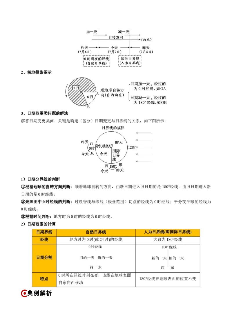 重难点01地球运动规律（浙江专用）（原卷版）_2025年新高考资料_二轮复习_2025年高三地理高考二轮复习专项提升（新高考通用）3405802_重点&middot;难点&middot;热点专练（分地区）_浙江专用