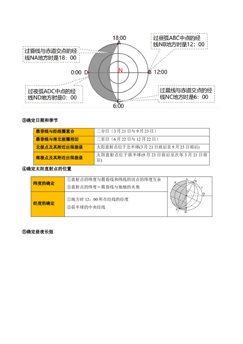 重难点01地球运动规律（浙江专用）（原卷版）_2025年新高考资料_二轮复习_2025年高三地理高考二轮复习专项提升（新高考通用）3405802_重点&middot;难点&middot;热点专练（分地区）_浙江专用