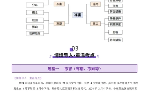 微专题冻害（寒潮、冻雨等）（讲义）（解析版）_2025年新高考资料_二轮复习_上好课2025年高考地理二轮复习讲练测（新高考通用）3381954
