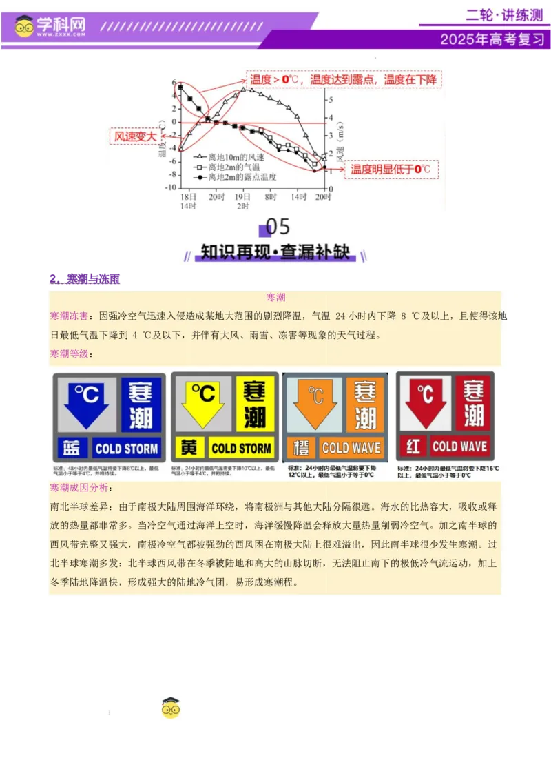 微专题冻害（寒潮、冻雨等）（讲义）（解析版）_2025年新高考资料_二轮复习_上好课2025年高考地理二轮复习讲练测（新高考通用）3381954