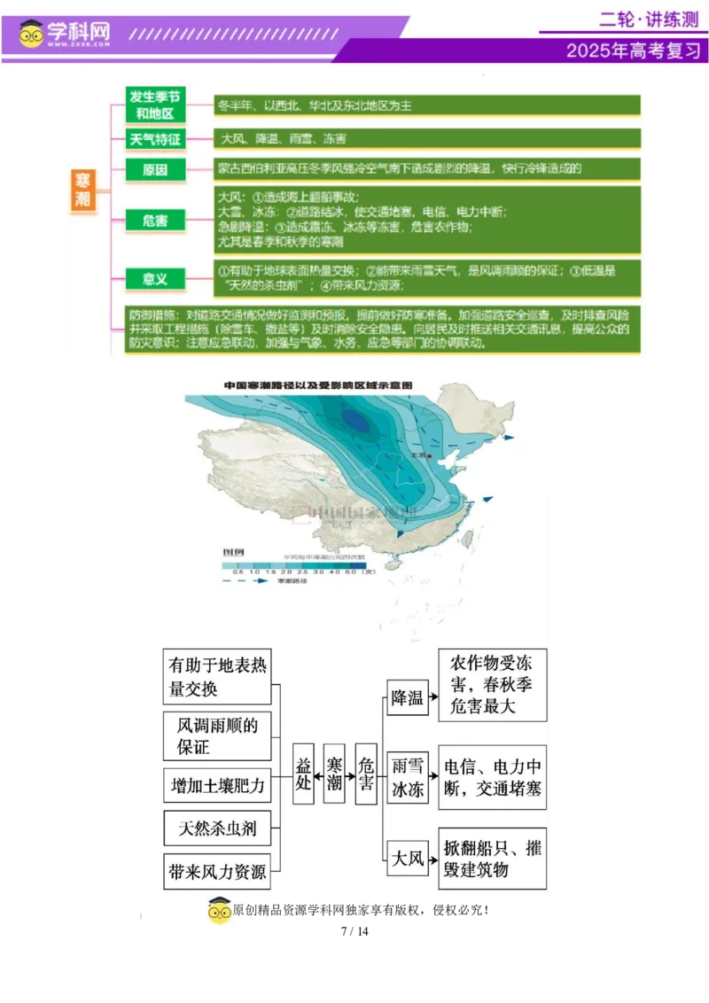 微专题冻害（寒潮、冻雨等）（讲义）（解析版）_2025年新高考资料_二轮复习_上好课2025年高考地理二轮复习讲练测（新高考通用）3381954