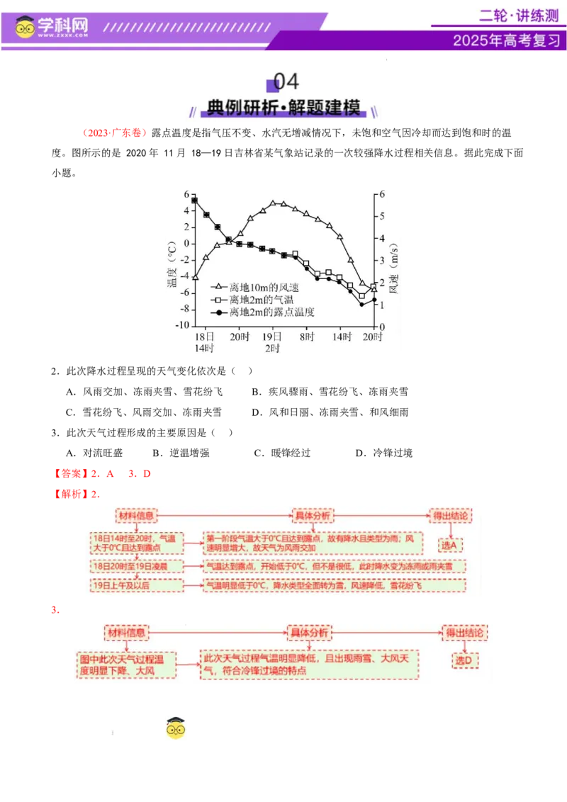 微专题冻害（寒潮、冻雨等）（讲义）（解析版）_2025年新高考资料_二轮复习_上好课2025年高考地理二轮复习讲练测（新高考通用）3381954