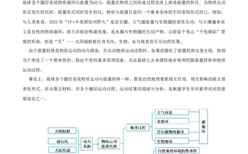 热点01加州山火、南大洋疯狂吸碳、千龟朝阳&hellip;&hellip;地球圈层系统物质循环与能量转换（解析版）_2025年新高考资料_二轮复习_01高考语文等多个文件_2025年高三地理高考二轮复习专项提升