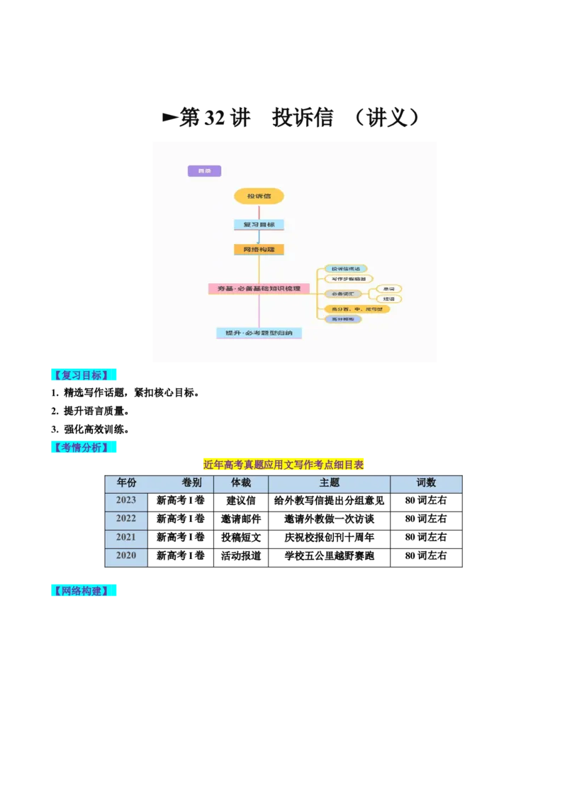 第32讲应用文写作之投诉信（讲义）-2024年高考英语一轮复习讲练测（新教材新高考）（解析版）_03高考英语_2024年新高考资料_1.2024一轮复习_第一-六部分