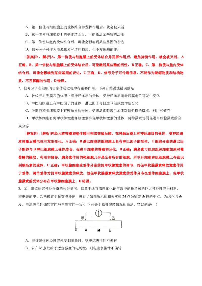GKSW150_第21讲神经调节-备战2022年高考生物一轮复习精品讲义（人教版）(解析版)_新高考复习资料_2022年新高考复习资料_备战2022新高考生物一轮复习精品讲义（人教版）