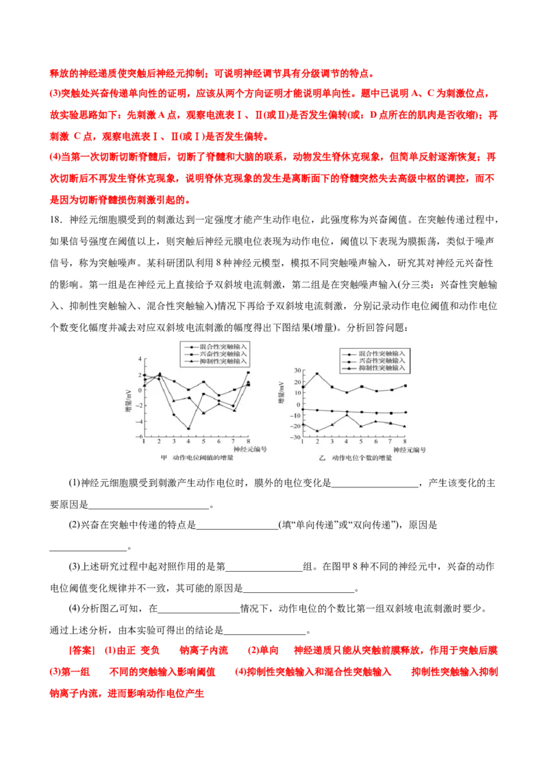 GKSW150_第21讲神经调节-备战2022年高考生物一轮复习精品讲义（人教版）(解析版)_新高考复习资料_2022年新高考复习资料_备战2022新高考生物一轮复习精品讲义（人教版）