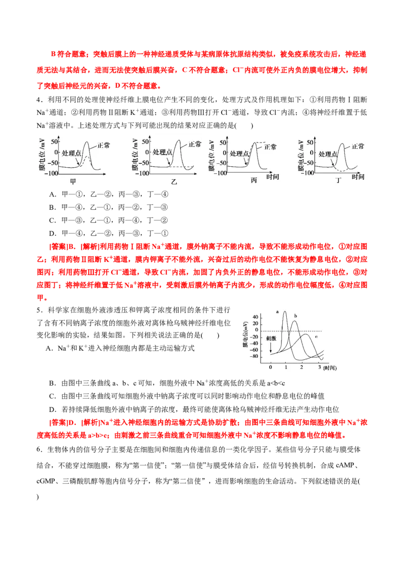GKSW150_第21讲神经调节-备战2022年高考生物一轮复习精品讲义（人教版）(解析版)_新高考复习资料_2022年新高考复习资料_备战2022新高考生物一轮复习精品讲义（人教版）