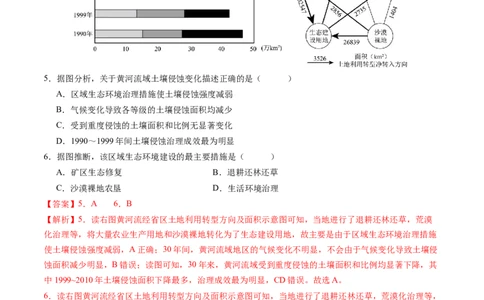 专题15资源、环境与区域发展-学易金卷：五年（2019-2023）高考地理真题分项汇编（解析版）_通用版（老高考）复习资料_2024年复习资料