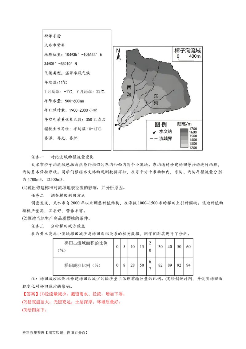专题15资源、环境与区域发展-学易金卷：五年（2019-2023）高考地理真题分项汇编（解析版）_通用版（老高考）复习资料_2024年复习资料