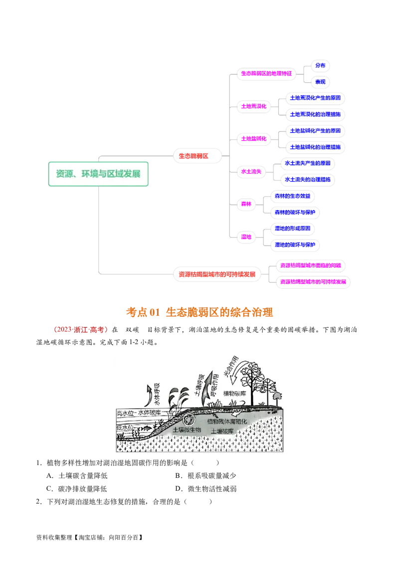 专题15资源、环境与区域发展-学易金卷：五年（2019-2023）高考地理真题分项汇编（解析版）_通用版（老高考）复习资料_2024年复习资料