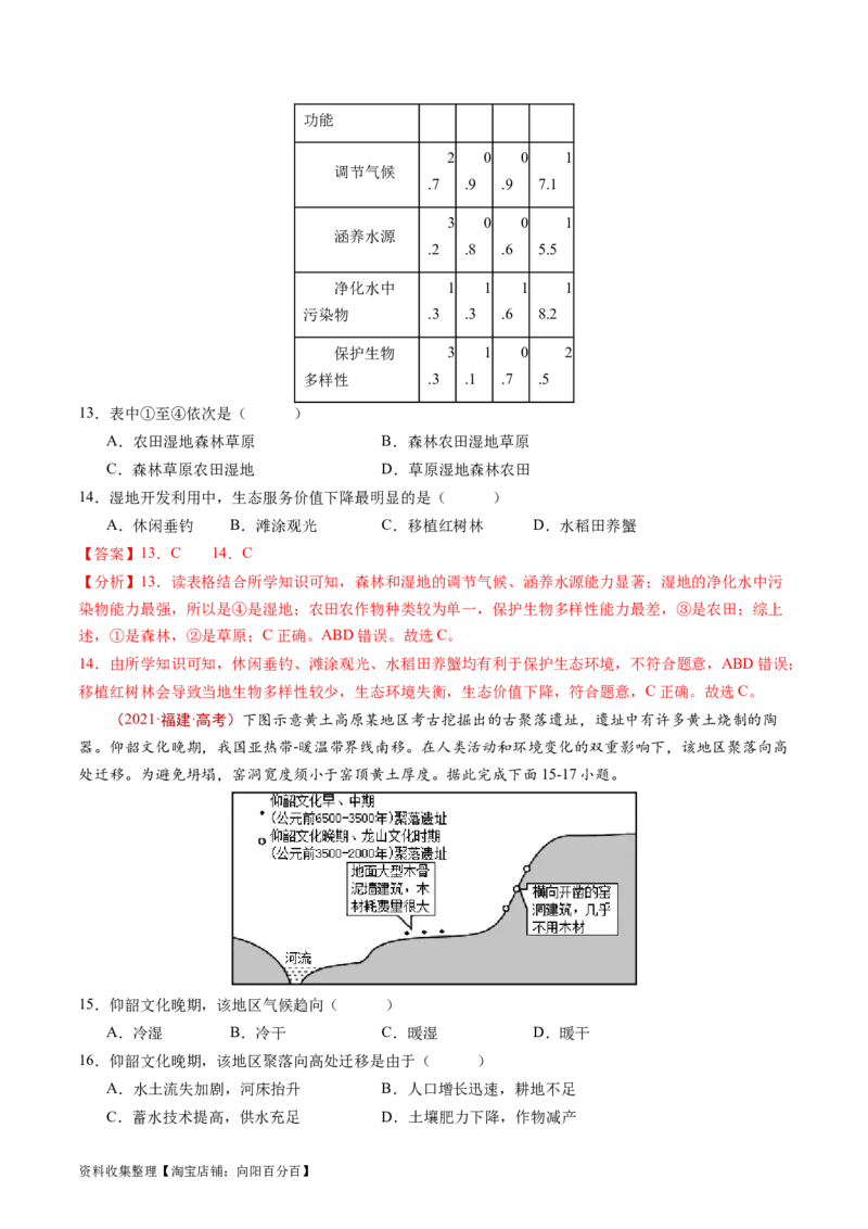 专题15资源、环境与区域发展-学易金卷：五年（2019-2023）高考地理真题分项汇编（解析版）_通用版（老高考）复习资料_2024年复习资料