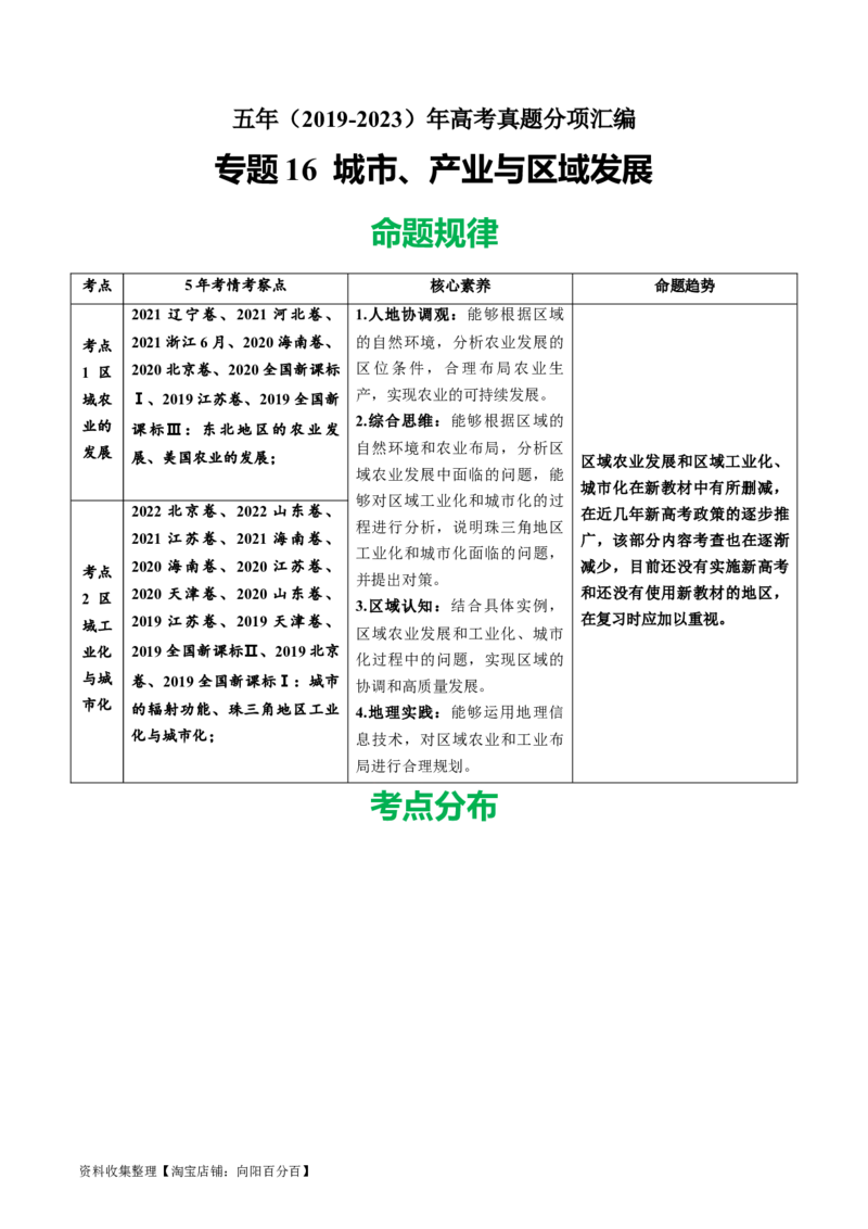 专题16城市、产业与区域发展-学易金卷：五年（2019-2023）高考地理真题分项汇编（原卷版）_通用版（老高考）复习资料_2024年复习资料