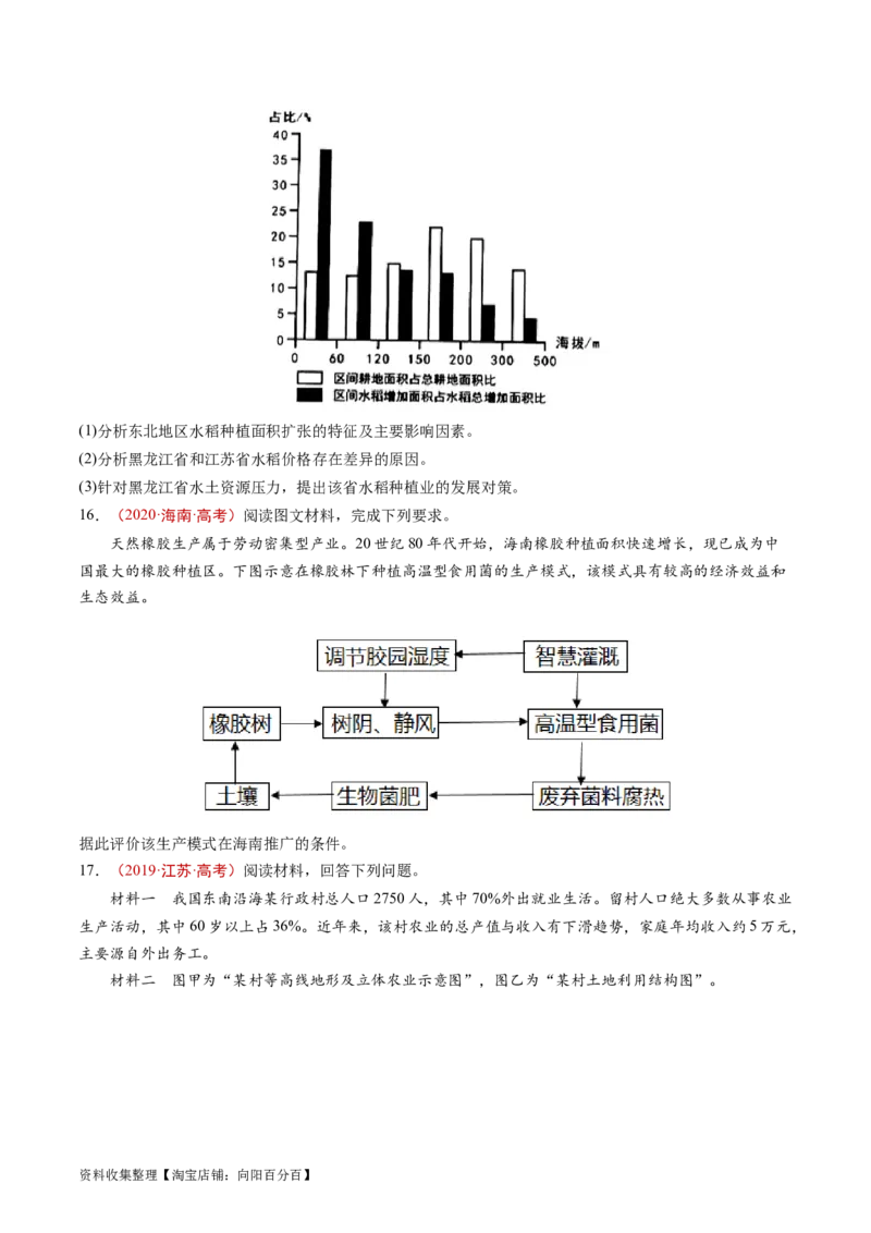 专题16城市、产业与区域发展-学易金卷：五年（2019-2023）高考地理真题分项汇编（原卷版）_通用版（老高考）复习资料_2024年复习资料