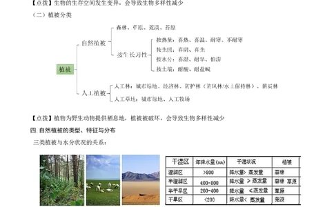 重难点专题08生物与环境、人类（原卷版）_2025年新高考资料_二轮复习_01高考语文等多个文件_2025年高三地理高考二轮复习专项提升_重点&middot;难点&middot;热点专练（分地区）_上海专用