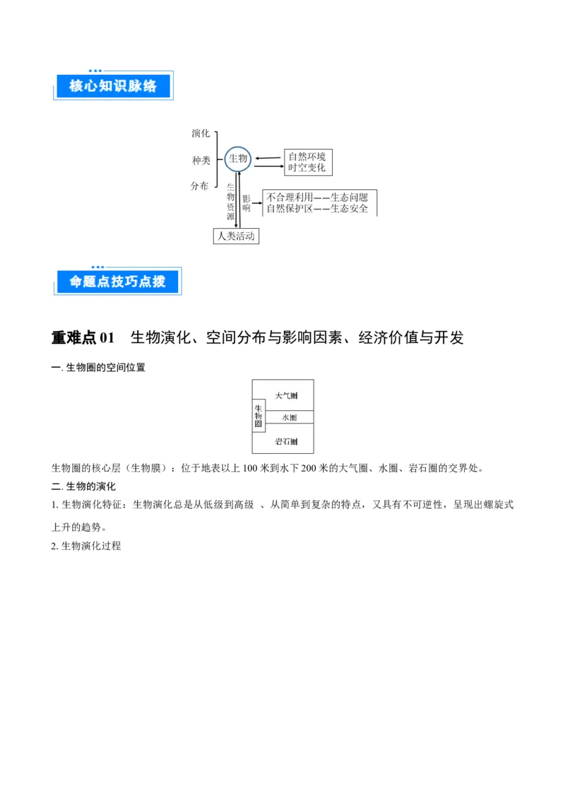 重难点专题08生物与环境、人类（原卷版）_2025年新高考资料_二轮复习_01高考语文等多个文件_2025年高三地理高考二轮复习专项提升_重点&middot;难点&middot;热点专练（分地区）_上海专用