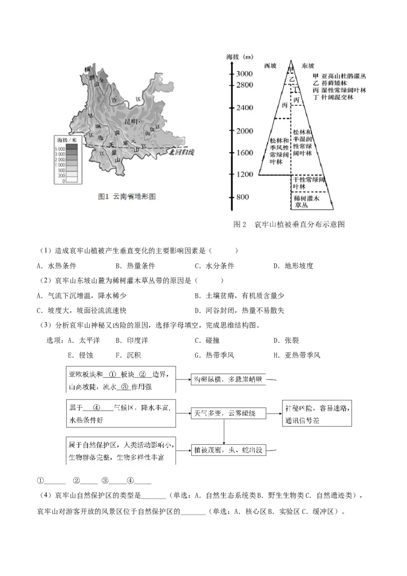 重难点专题08生物与环境、人类（原卷版）_2025年新高考资料_二轮复习_01高考语文等多个文件_2025年高三地理高考二轮复习专项提升_重点&middot;难点&middot;热点专练（分地区）_上海专用