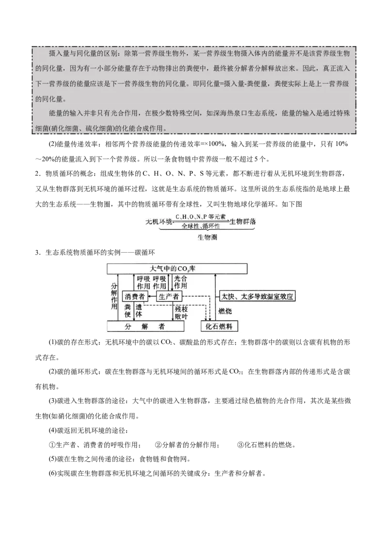 GKSW150_第26讲生态系统-备战2022年高考生物一轮复习精品讲义（人教版）(原卷版)_新高考复习资料_2022年新高考复习资料_备战2022新高考生物一轮复习精品讲义（人教版）