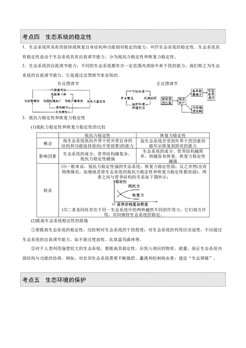 GKSW150_第26讲生态系统-备战2022年高考生物一轮复习精品讲义（人教版）(原卷版)_新高考复习资料_2022年新高考复习资料_备战2022新高考生物一轮复习精品讲义（人教版）