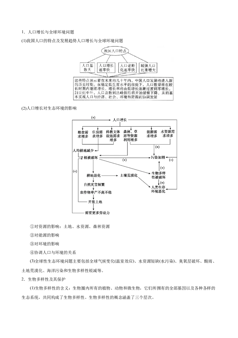 GKSW150_第26讲生态系统-备战2022年高考生物一轮复习精品讲义（人教版）(原卷版)_新高考复习资料_2022年新高考复习资料_备战2022新高考生物一轮复习精品讲义（人教版）