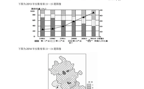 信息必刷卷02（安徽专用）（考试版）_2025年新高考资料_2025考前信息卷_2025年高考地理考前信息必刷卷（安徽专用）34378815