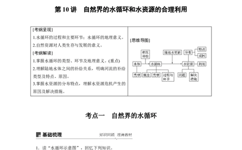 15必修①第4章地球上的水第10讲　自然界的水循环和水资源的合理利用_通用版（老高考）复习资料_2023年复习资料_地理高三一轮复习系列_269