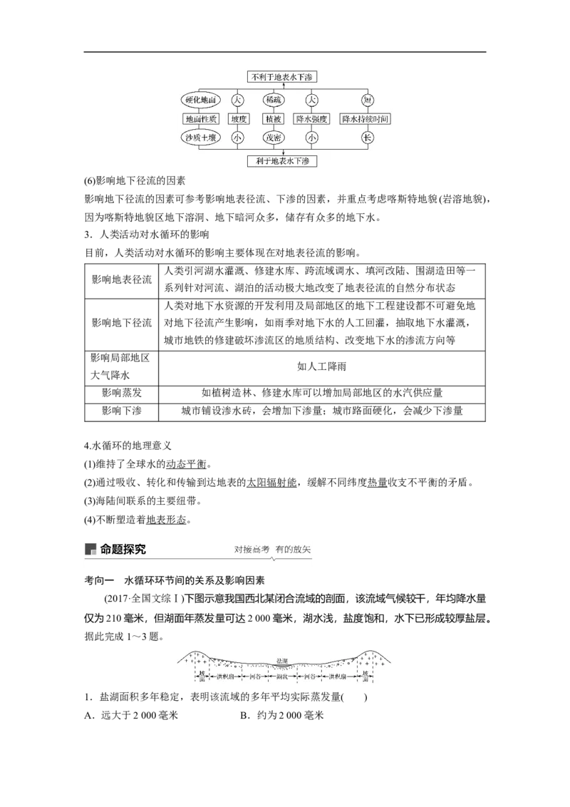 15必修①第4章地球上的水第10讲　自然界的水循环和水资源的合理利用_通用版（老高考）复习资料_2023年复习资料_地理高三一轮复习系列_269