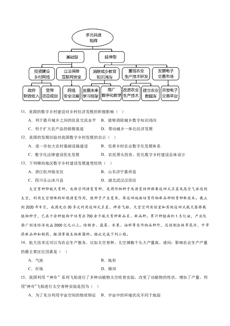 热点03高端农业（原卷版）_2025年新高考资料_二轮复习_2025年高三地理高考二轮复习专项提升（新高考通用）3405802_重点&middot;难点&middot;热点专练（分地区）_浙江专用