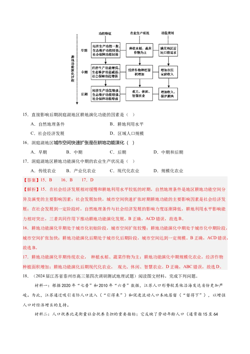 热点06人口忧虑与城市新发展（解析版）_2025年新高考资料_二轮复习_01高考语文等多个文件_2025年高三地理高考二轮复习专项提升_重点&middot;难点&middot;热点专练（分地区）_江苏专用