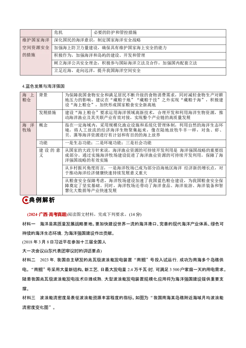 重难点05海洋水环境（原卷版）_2025年新高考资料_二轮复习_2025年高三地理高考二轮复习专项提升（新高考通用）3405802_重点&middot;难点&middot;热点专练（分地区）_新高考通用