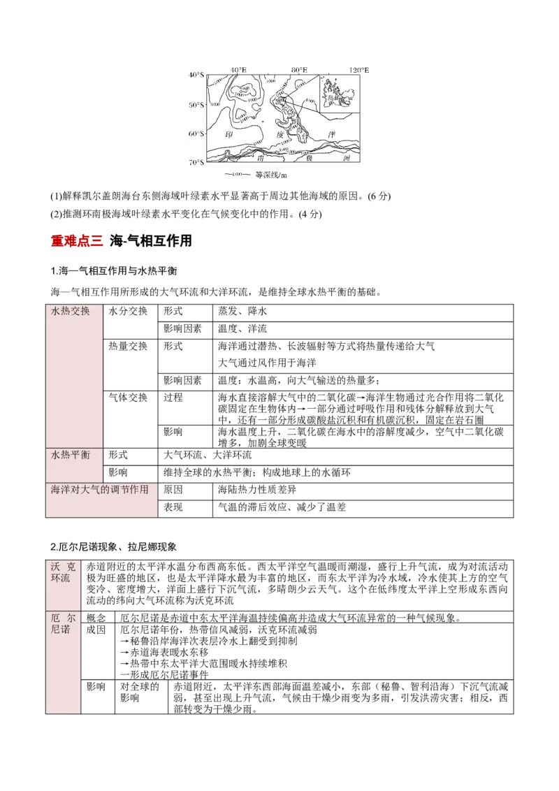 重难点05海洋水环境（原卷版）_2025年新高考资料_二轮复习_2025年高三地理高考二轮复习专项提升（新高考通用）3405802_重点&middot;难点&middot;热点专练（分地区）_新高考通用