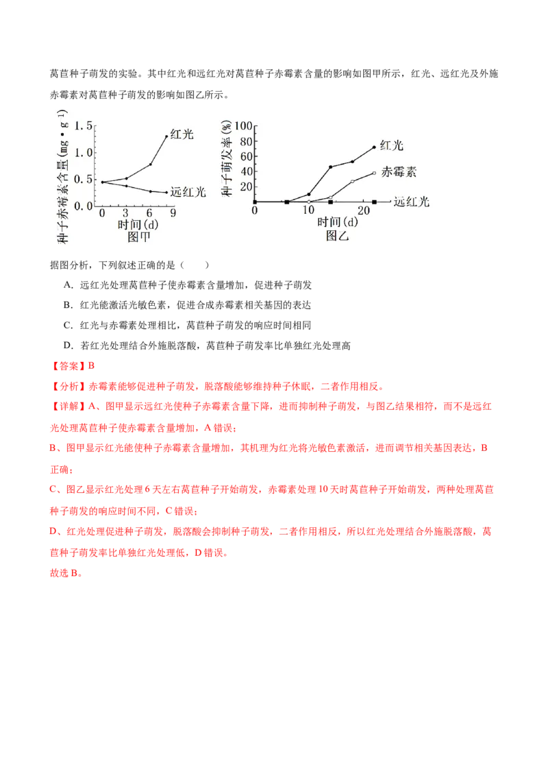 第13讲植物生命活动的调节（讲义）解析版_2024年新高考资料_2.2024二轮复习_2024年高考生物二轮复习讲练测（新教材新高考）
