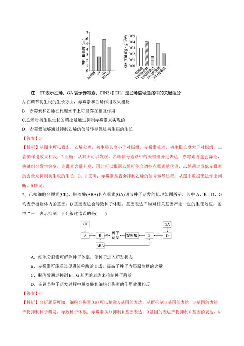 第13讲植物生命活动的调节（讲义）解析版_2024年新高考资料_2.2024二轮复习_2024年高考生物二轮复习讲练测（新教材新高考）