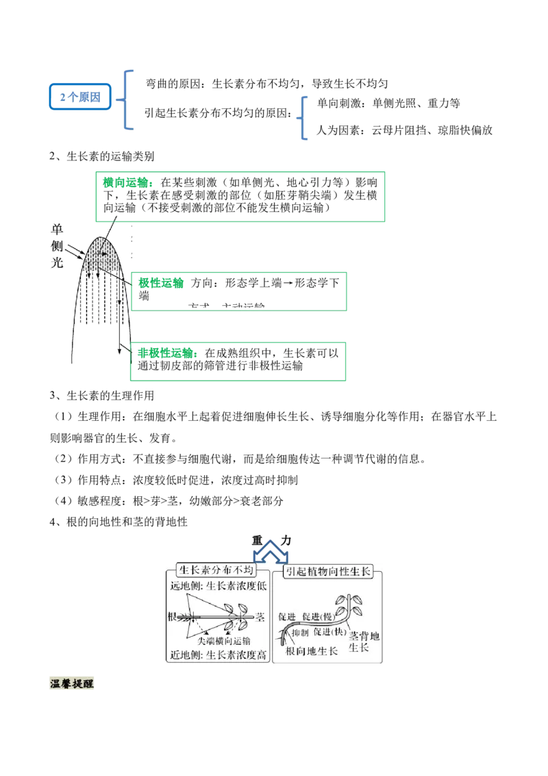 第13讲植物生命活动的调节（讲义）解析版_2024年新高考资料_2.2024二轮复习_2024年高考生物二轮复习讲练测（新教材新高考）