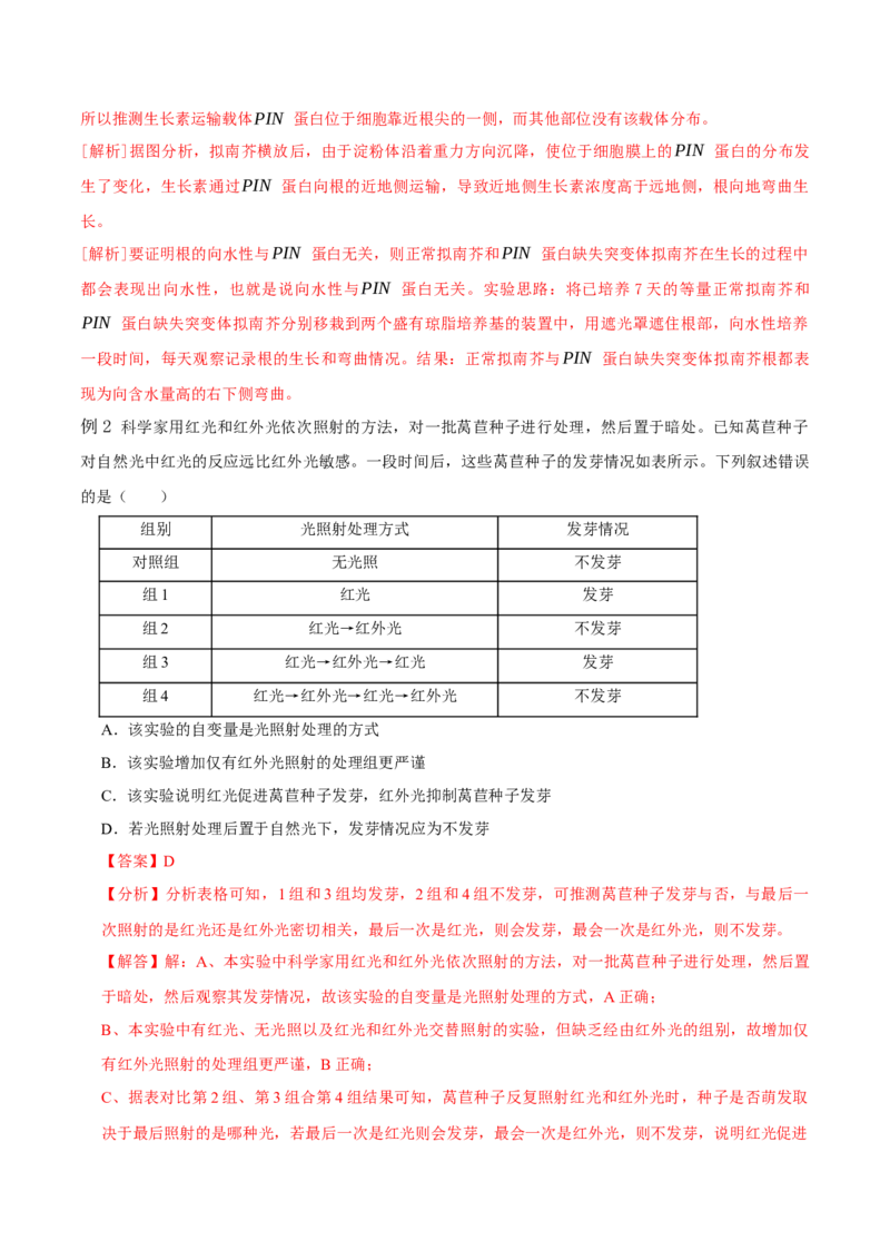 第13讲植物生命活动的调节（讲义）解析版_2024年新高考资料_2.2024二轮复习_2024年高考生物二轮复习讲练测（新教材新高考）