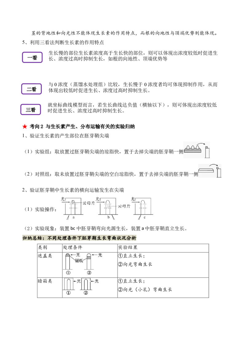 第13讲植物生命活动的调节（讲义）解析版_2024年新高考资料_2.2024二轮复习_2024年高考生物二轮复习讲练测（新教材新高考）
